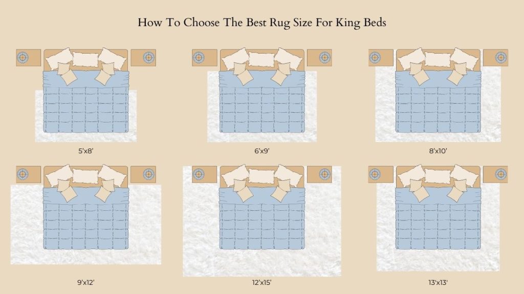 Best Rug Size For King Bed
