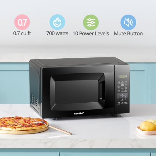 Best Compact Microwave Under $100