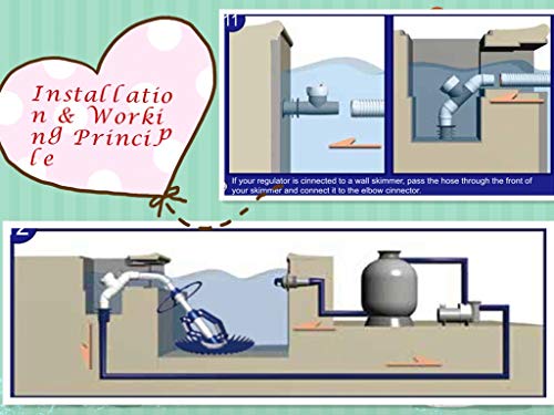 Best Pool Vacuum Cleaners