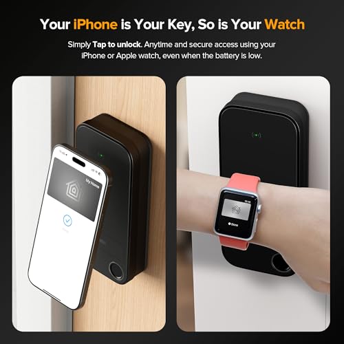 Best Smart Lock For HomeKit
