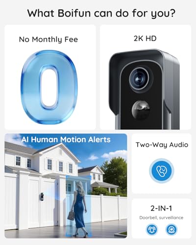 Best Wireless Doorbell Camera For Apartments