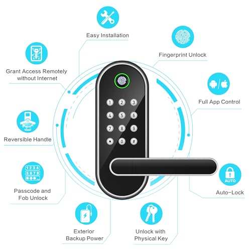 Best Smart Door Lock For Airbnb