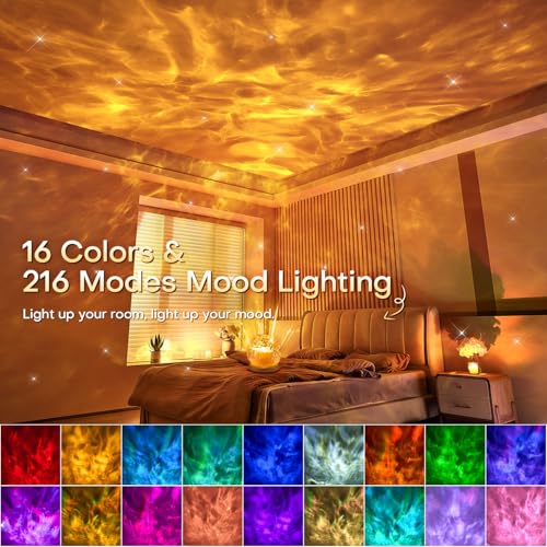 Best Crystals For Bedroom